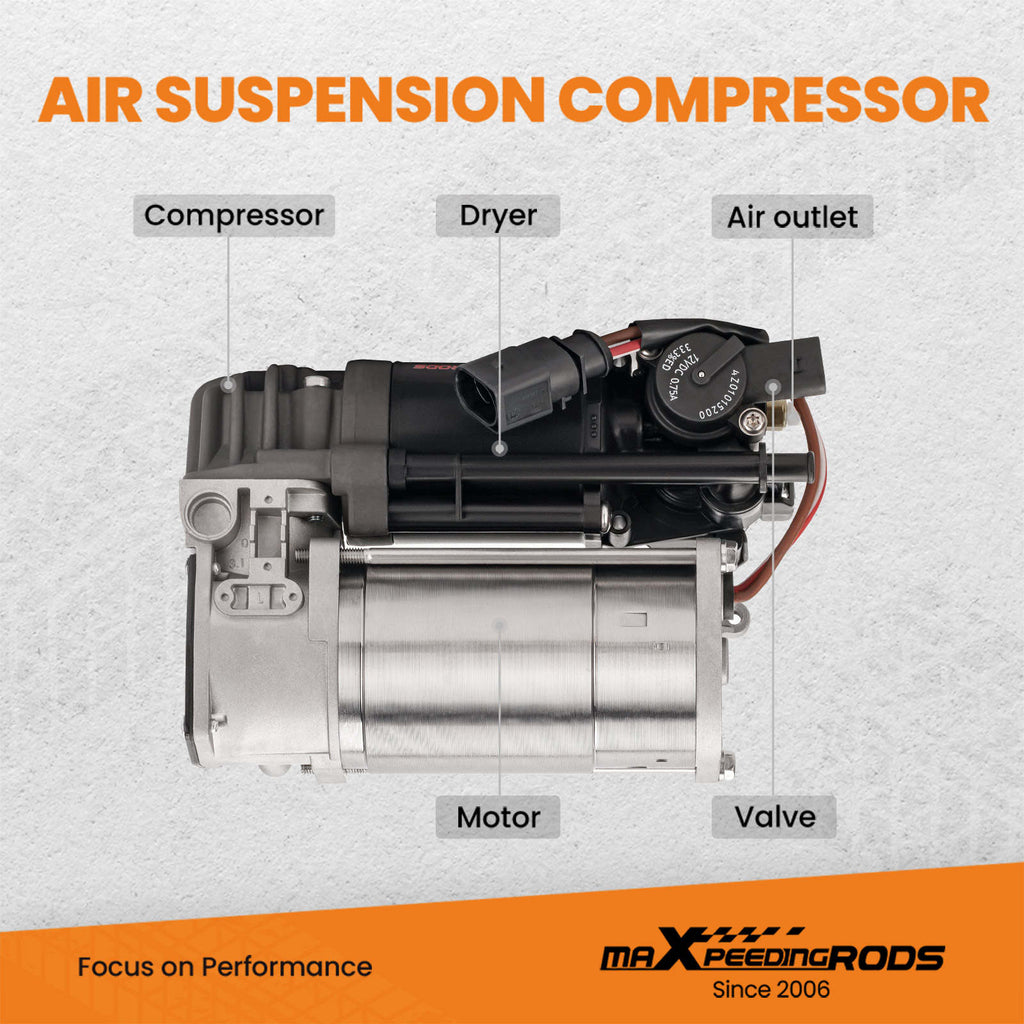 Audi Luftfederung Kompressor kompatibel für Audi A6 C7 4G A7 4G A8 4H 4H0616005C mit Relais