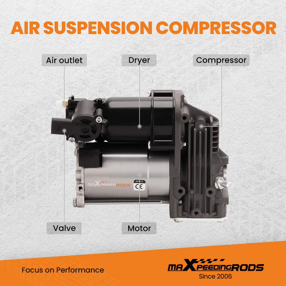 BMW 37206799419 Kompressor Luftfederung kompatibel für BMW X5 E70 Luftfahrwerk Air Compressor